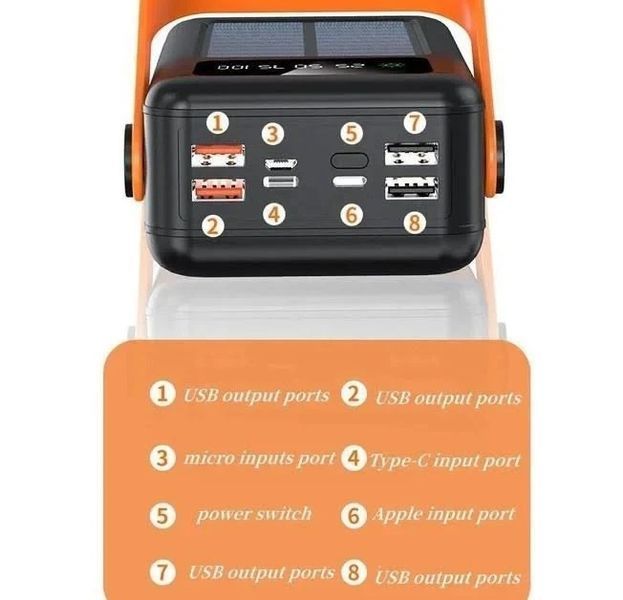 Power bank YM-635 40000mAh Solar Індикатор рівня заряду для заряджання телефону з вбудованими кабелями YM635 фото