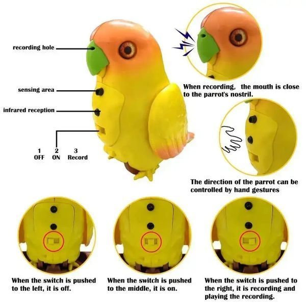 Интерактивный попугай Funny Parrot для речевых навыков TT8005 Желтый TT8005YELL фото