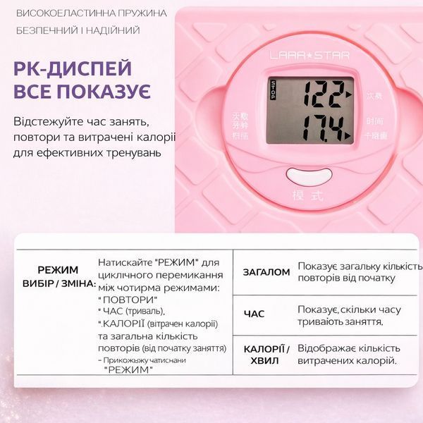 Тренажер для підлоги TR-21 домашній тренажер 2-в-1 + еспандери Багатофункціональний тренажер TR-21 для інтенсивних тренувань м'язів TR21 фото