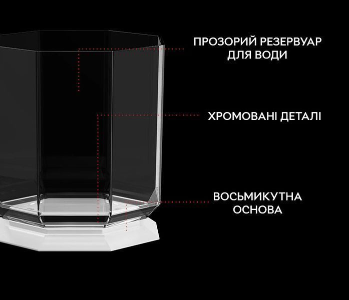 Увлажнитель воздуха портативный Kinscoter Guardian Wolf SH-L162 аромадиффузор электрический 650 мл White SHL162 фото