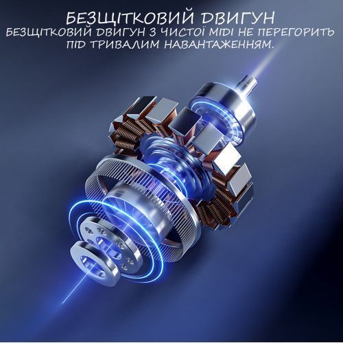 Культиватор міні акумуляторний синій для саду та грядок з подвійними фрезами, захисним кожухом та блокуванням безпеки 49675919 фото