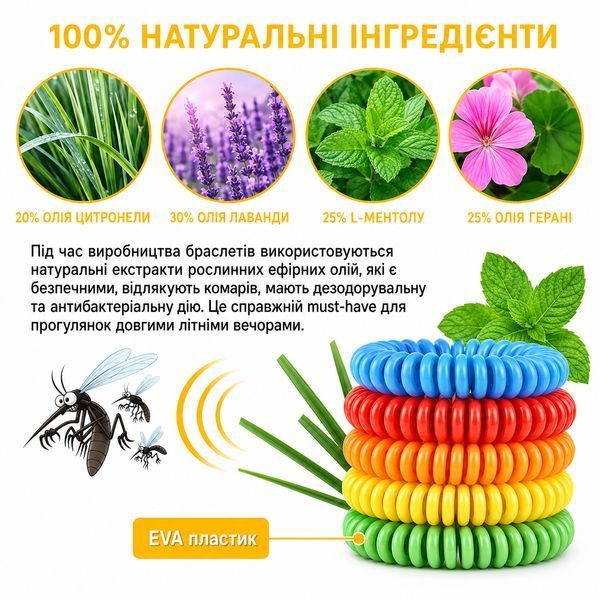 Силіконовий браслет-пружина від комарів та комах Mosquito Repellent Bracelet з натуральними ефірними оліями, до 240 годин ND5263 фото