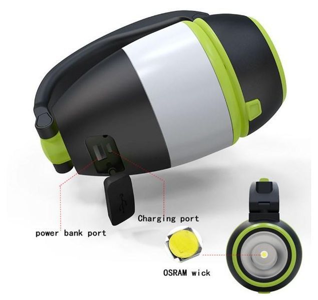 Кемпинговый светодиодный фонарь трансформер 3 в 1 с функцией powerbank SHAYING SHAY31 фото