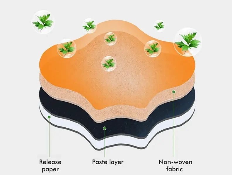 Пластырь для снятия боли в спине pain Relief neck Patches Лечебный пластырь для позвоночника NNPLA10 фото